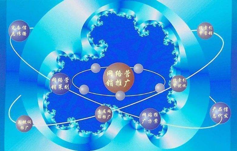 沁县新媒体运营企业需要掌握的网络推广技巧有哪些